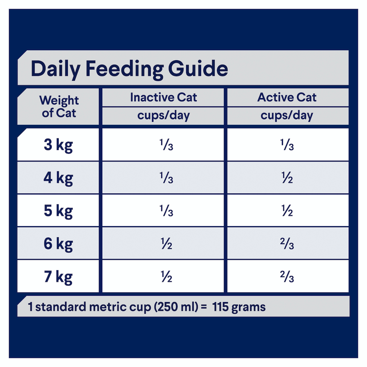 Advance - Adult Multi-Cat - Chicken & Ocean Fish - 8kg-4kg-2kg