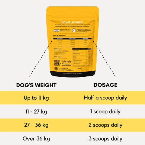 PetzPark - Brain Support - For Dogs - 180g - Powder