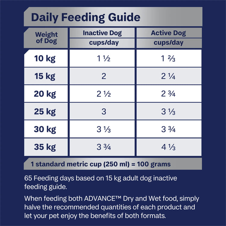 Advance - Adult Dog Dry Food - Medium Breed - Mobility - 13kg