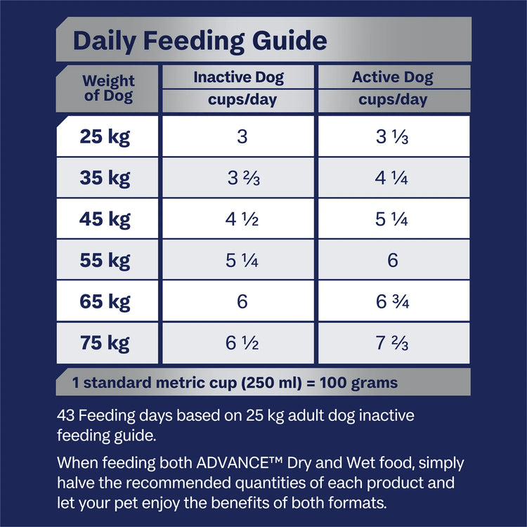 Advance - Adult Dog Dry Food - Large Breed - Mobility - 13kg