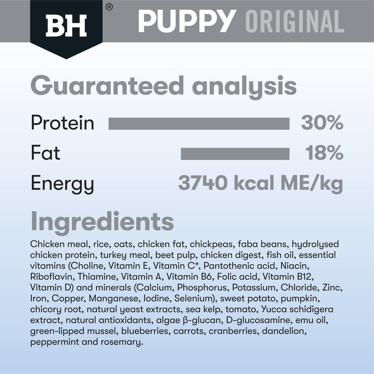 Black Hawk - Puppy - Medium Breed - Chicken & Rice - 20kg-10kg-3kg